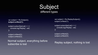 var subject = Rx.ReplaySubject();
subject.onNext(1);
subject.subscribe((val) = > {
console.log('Replay', val);
})
subject.onNext(2);
subject.onNext(3);
var subject = Rx.Subject();
subject.onNext(1);
subject.subscribe((val) = > {
console.log('Replay', val);
})
subject.onNext(2);
subject.onNext(3);
Subject
different types
Normal subject, everything before
subscribe is lost
Replay subject, nothing is lost
 