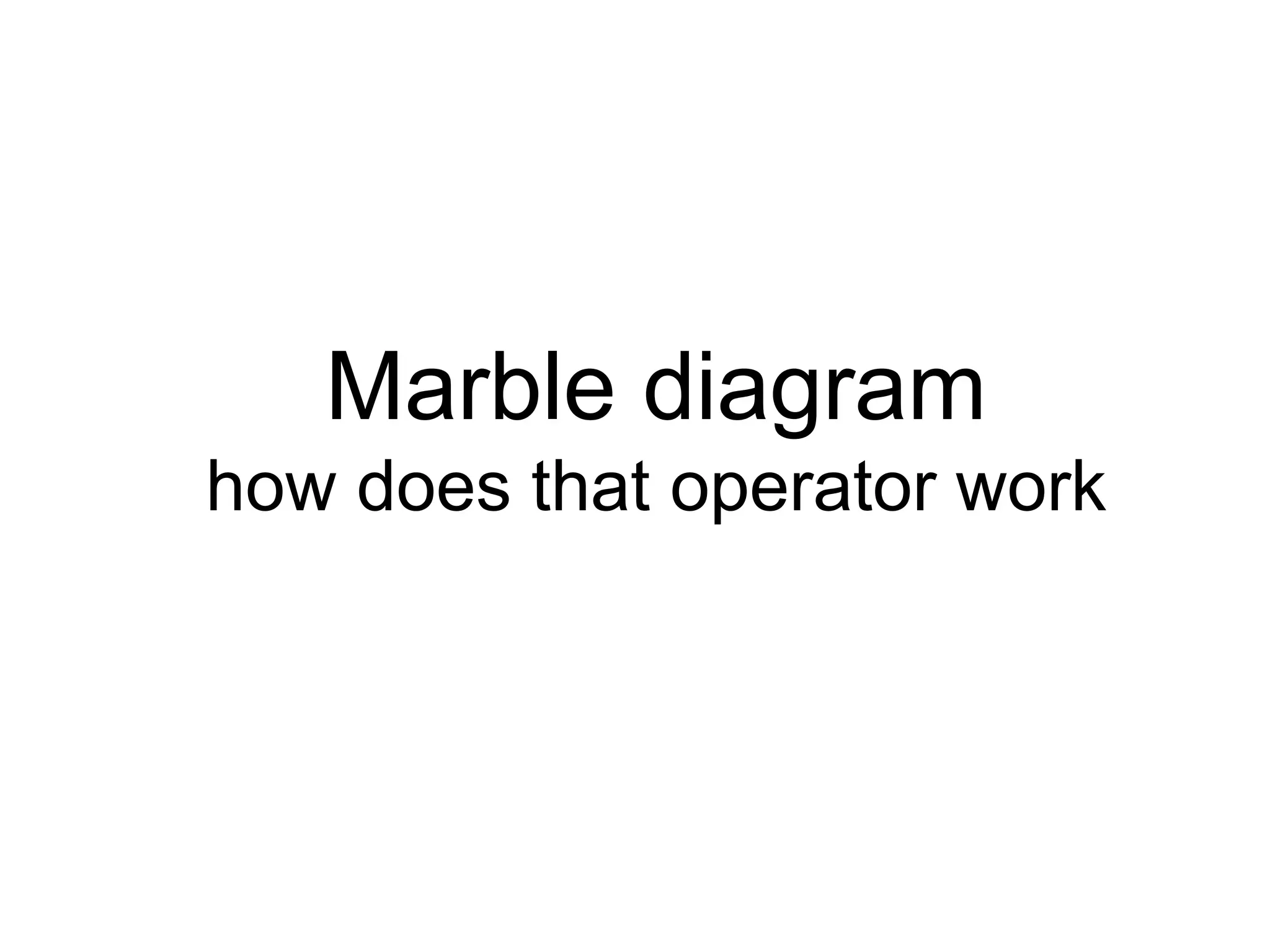 Marble diagram
how does that operator work
 