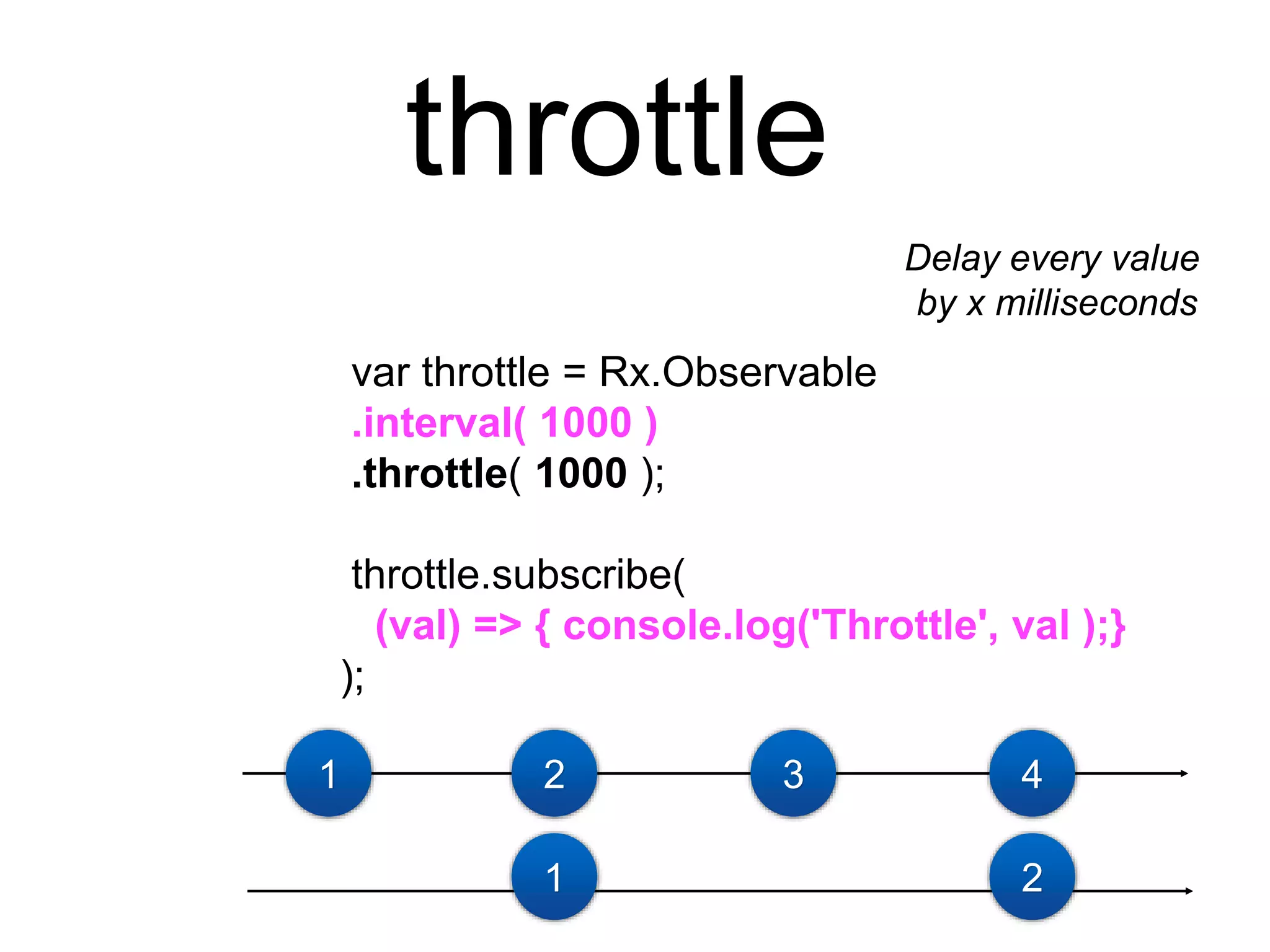 var throttle = Rx.Observable
.interval( 1000 )
.throttle( 1000 );
throttle.subscribe(
(val) => { console.log('Throttle', val );}
);
throttle
Delay every value
by x milliseconds
1 2 3 4
1 2
 