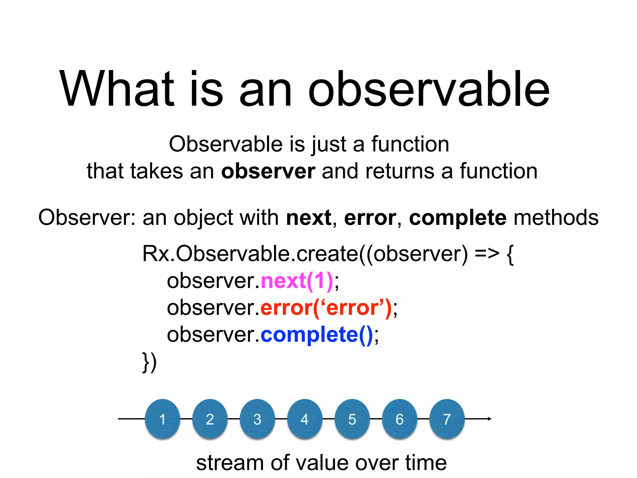 What is an observable
Observable is just a function
that takes an observer and returns a function
Observer: an object with next, error, complete methods
Rx.Observable.create((observer) => {
observer.next(1);
observer.error(‘error’);
observer.complete();
})
1 2 3 4 5 6 7
stream of value over time
 