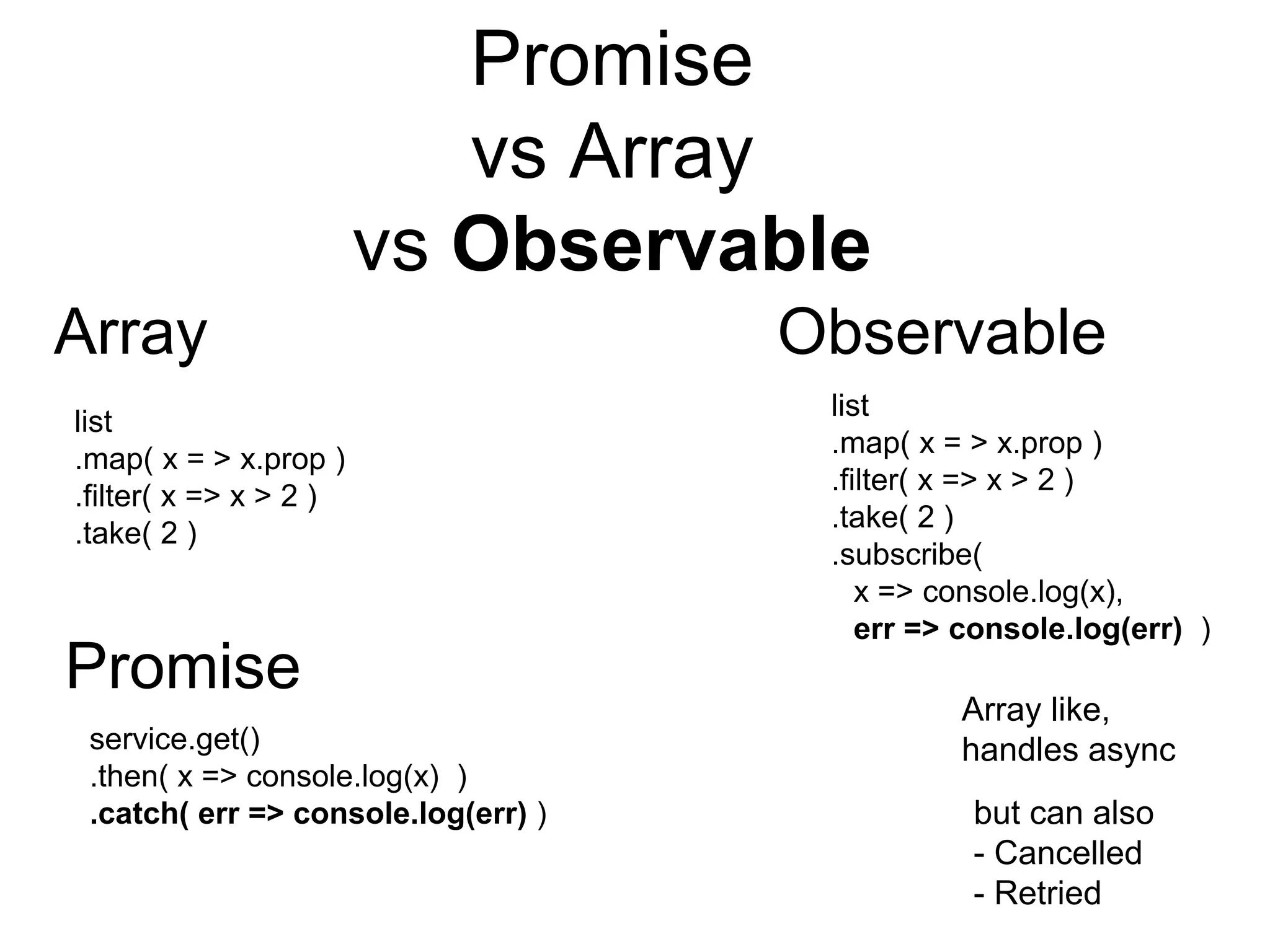 Promise
vs Array
vs Observable
list
.map( x = > x.prop )
.filter( x => x > 2 )
.take( 2 )
Array
list
.map( x = > x.prop )
.filter( x => x > 2 )
.take( 2 )
.subscribe(
x => console.log(x),
err => console.log(err) )
Observable
Promise
service.get()
.then( x => console.log(x) )
.catch( err => console.log(err) ) but can also
- Cancelled
- Retried
Array like,
handles async
 
