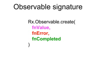 Rx.Observable.create(
fnValue,,
fnError,,
fnCompleted
)
Observable signature
 