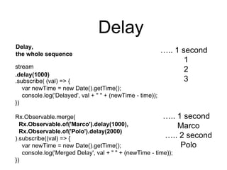 Delay
Delay,
the whole sequence
stream
.subscribe( (val) => {
var newTime = new Date().getTime();
console.log('Delayed', val + " " + (newTime - time));
})
Rx.Observable.merge(
).subscribe((val) => {
var newTime = new Date().getTime();
console.log('Merged Delay', val + " " + (newTime - time));
})
….. 1 second
1
2
3
….. 1 second
Marco
….. 2 second
Polo
.delay(1000)
Rx.Observable.of('Marco').delay(1000),
Rx.Observable.of('Polo').delay(2000)
 