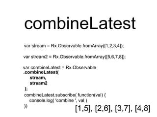combineLatest
var stream = Rx.Observable.fromArray([1,2,3,4]);
var stream2 = Rx.Observable.fromArray([5,6,7,8]);
var combineLatest = Rx.Observable
combineLatest.subscribe( function(val) {
console.log( 'combine ', val )
})
[1,5], [2,6], [3,7], [4,8]
.combineLatest(
stream,
stream2
);
 