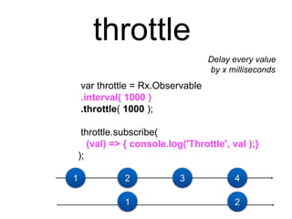 var throttle = Rx.Observable
.interval( 1000 )
.throttle( 1000 );
throttle.subscribe(
(val) => { console.log('Throttle', val );}
);
throttle
Delay every value
by x milliseconds
1 2 3 4
1 2
 