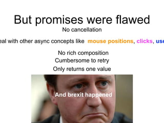 But promises were flawed
No cancellation
eal with other async concepts like mouse positions, clicks, use
No rich composition
And brexit happened
Cumbersome to retry
Only returns one value
 