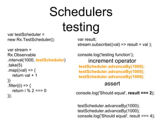 Schedulers
testingvar testScheduler =
new Rx.TestScheduler();
var stream =
Rx.Observable
.interval(1000, testScheduler)
.take(5)
.map((val) => {
return val + 1
})
.filter((i) => {
return i % 2 === 0
});
var result;
stream.subscribe((val) => result = val );
console.log('testing function’);
testScheduler.advanceBy(1000);
testScheduler.advanceBy(1000);
console.log('Should equal', result === 4);
increment operator
testScheduler.advanceBy(1000);
testScheduler.advanceBy(1000);
testScheduler.advanceBy(1000);
assert
console.log('Should equal', result === 2);
 
