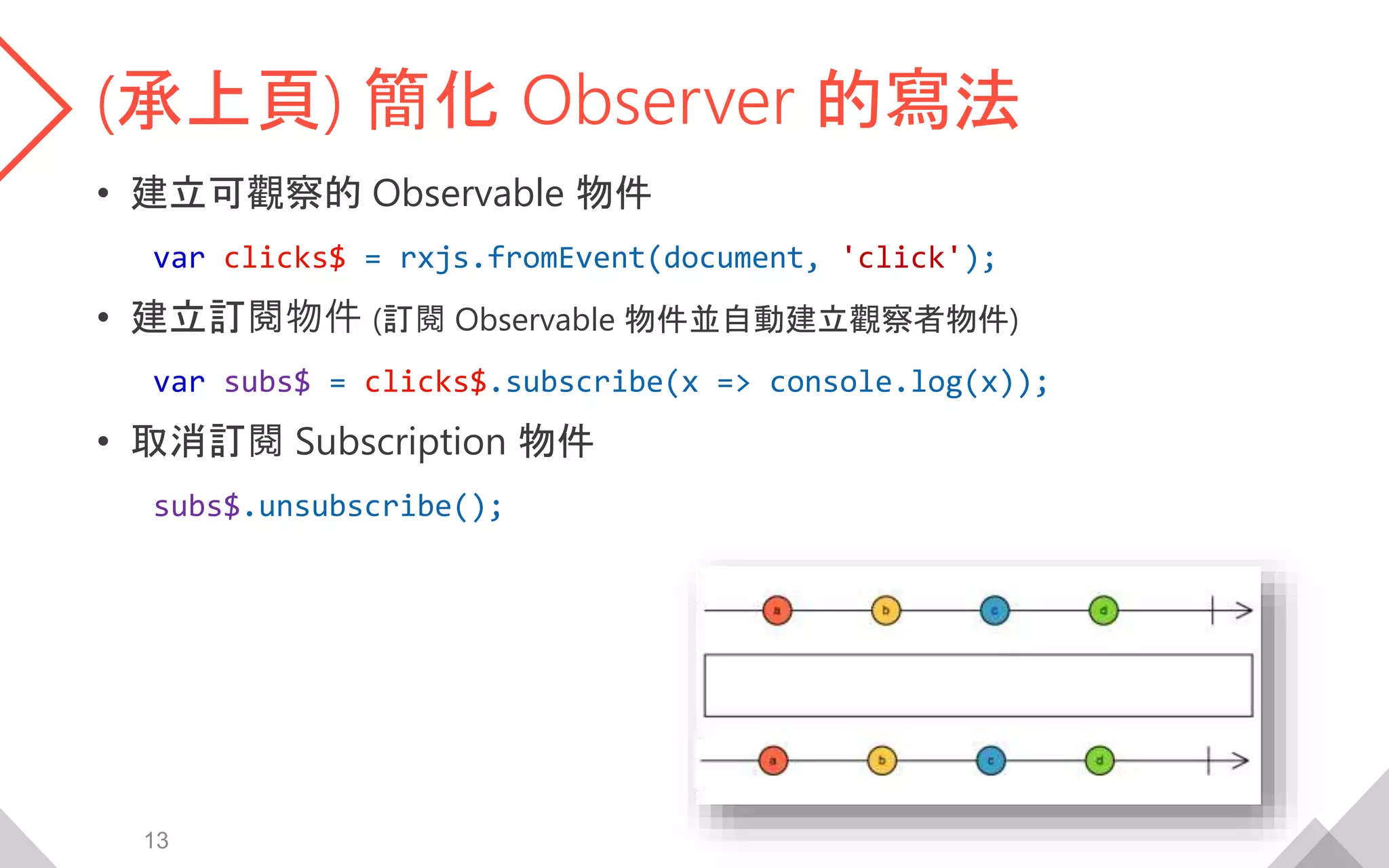 (承上頁) 簡化 Observer 的寫法
• 建立可觀察的 Observable 物件
var clicks$ = rxjs.fromEvent(document, 'click');
• 建立訂閱物件 (訂閱 Observable 物件並自動建立觀察者物件)
var subs$ = clicks$.subscribe(x => console.log(x));
• 取消訂閱 Subscription 物件
subs$.unsubscribe();
13
 