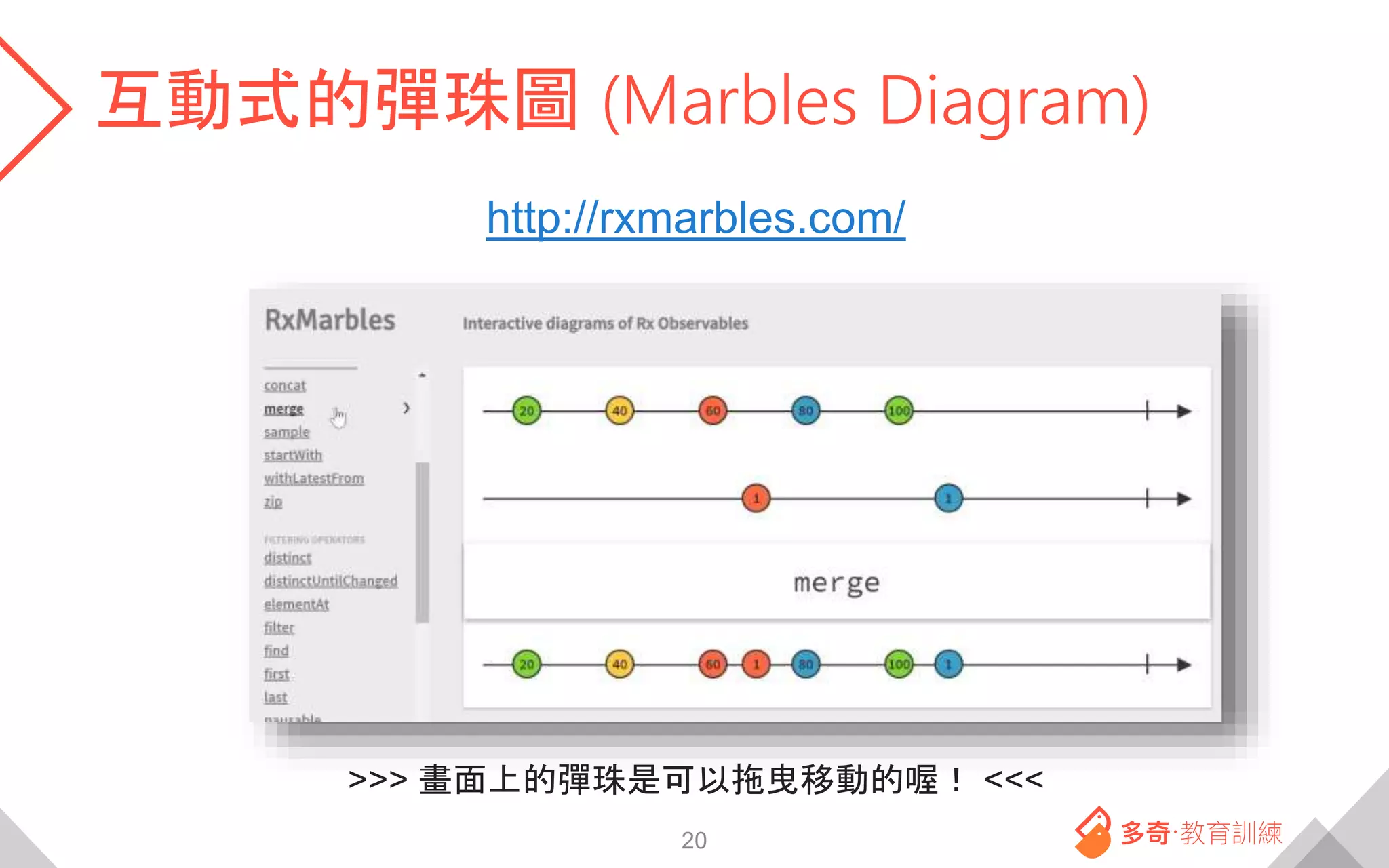 互動式的彈珠圖 (Marbles Diagram)
20
http://rxmarbles.com/
>>> 畫面上的彈珠是可以拖曳移動的喔！ <<<
 