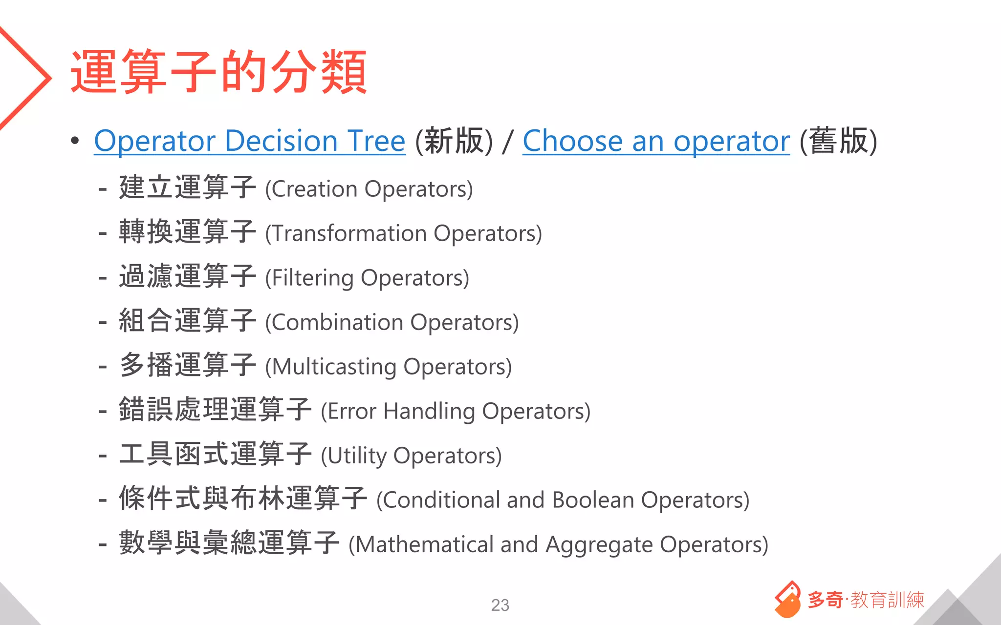 運算子的分類
• Operator Decision Tree (新版) / Choose an operator (舊版)
- 建立運算子 (Creation Operators)
- 轉換運算子 (Transformation Operators)
- 過濾運算子 (Filtering Operators)
- 組合運算子 (Combination Operators)
- 多播運算子 (Multicasting Operators)
- 錯誤處理運算子 (Error Handling Operators)
- 工具函式運算子 (Utility Operators)
- 條件式與布林運算子 (Conditional and Boolean Operators)
- 數學與彙總運算子 (Mathematical and Aggregate Operators)
23
 