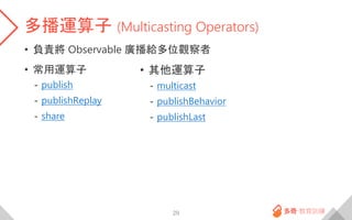 多播運算子 (Multicasting Operators)
• 負責將 Observable 廣播給多位觀察者
• 常用運算子
- publish
- publishReplay
- share
29
• 其他運算子
- multicast
- publishBehavior
- publishLast
 
