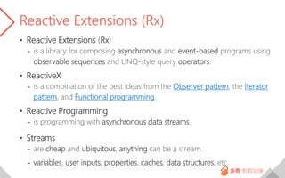 Reactive Extensions (Rx)
• Reactive Extensions (Rx)
- is a library for composing asynchronous and event-based programs using
observable sequences and LINQ-style query operators.
• ReactiveX
- is a combination of the best ideas from the Observer pattern, the Iterator
pattern, and Functional programming.
• Reactive Programming
- is programming with asynchronous data streams.
• Streams
- are cheap and ubiquitous, anything can be a stream.
- variables, user inputs, properties, caches, data structures, etc.
 