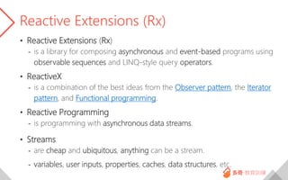 Reactive Extensions (Rx)
• Reactive Extensions (Rx)
- is a library for composing asynchronous and event-based programs usi...