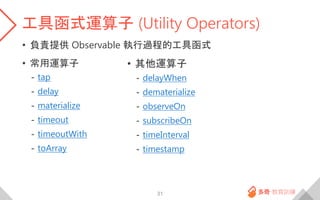 工具函式運算子 (Utility Operators)
• 負責提供 Observable 執行過程的工具函式
• 常用運算子
- tap
- delay
- materialize
- timeout
- timeoutWith
- toAr...