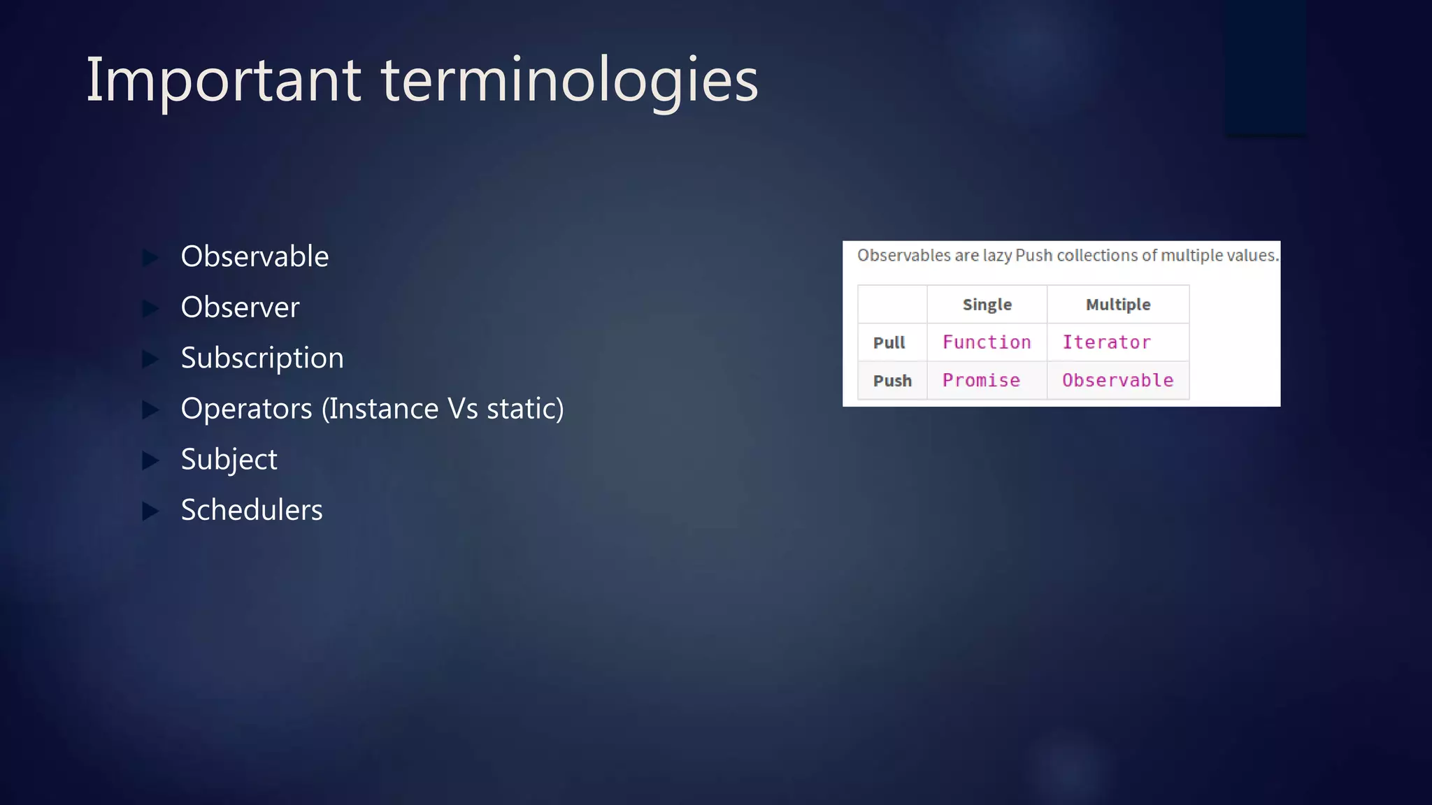 Important terminologies
 Observable
 Observer
 Subscription
 Operators (Instance Vs static)
 Subject
 Schedulers
 