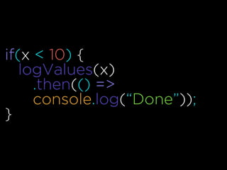 if(x < 10) {
logValues(x)
.then(() =>
console.log(“Done”));
}
 