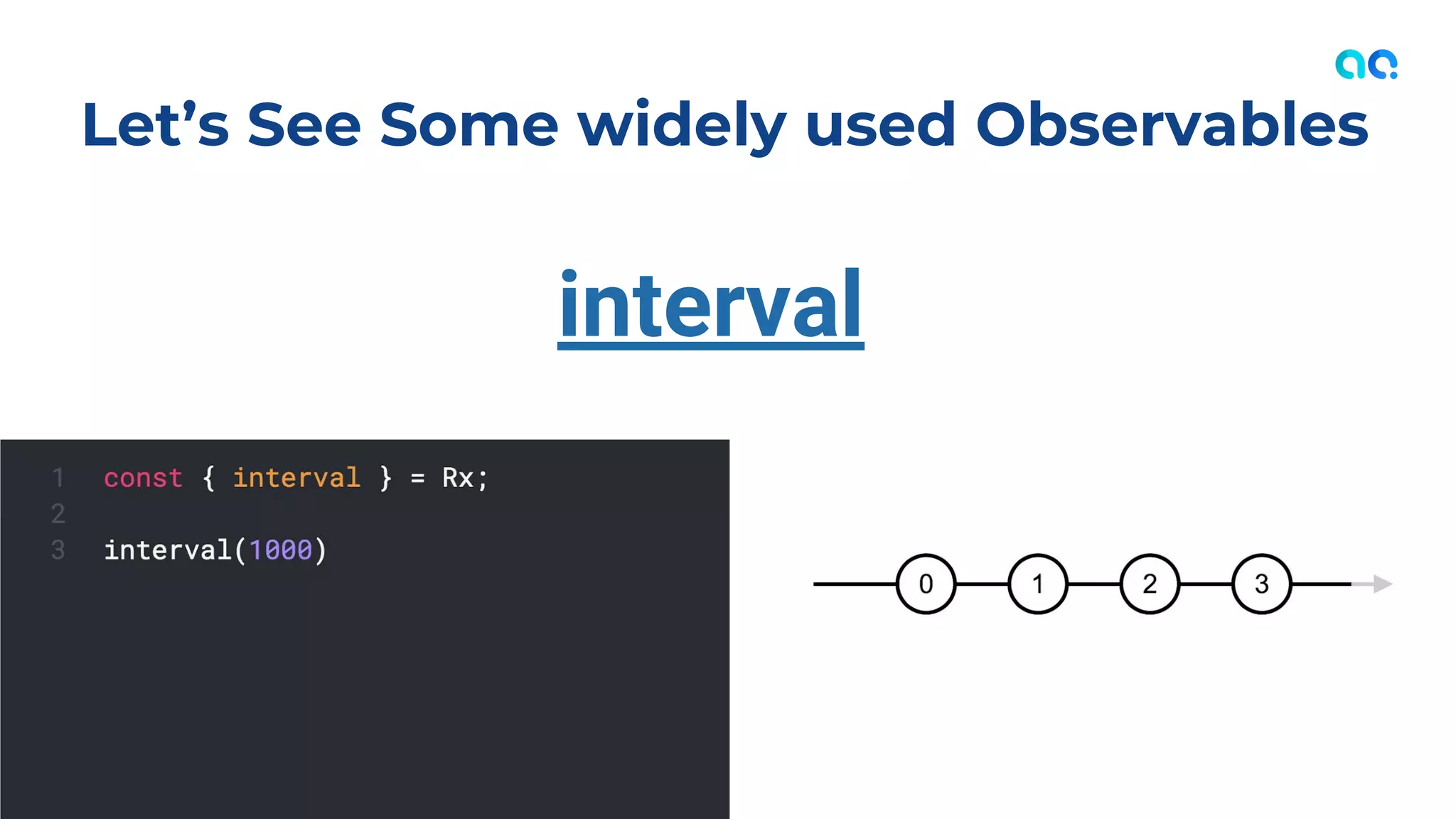 interval
Let’s See Some widely used Observables
5
 