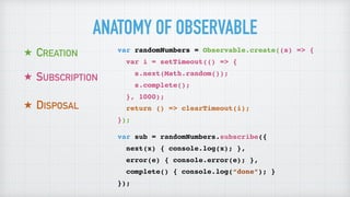 var randomNumbers = Observable.create((s) => {
var i = setTimeout(() => {
s.next(Math.random());
s.complete();
}, 1000);
return () => clearTimeout(i);
});
var sub = randomNumbers.subscribe({
next(x) { console.log(x); },
error(e) { console.error(e); },
complete() { console.log(“done”); }
});
var randomNumbers = Observable.create((s) => {
var i = setTimeout(() => {
s.next(Math.random());
s.complete();
}, 1000);
return () => clearTimeout(i);
});
var randomNumbers = Observable.create((s) => {
var i = setTimeout(() => {
s.next(Math.random());
s.complete();
}, 1000);
ANATOMY OF OBSERVABLE
★ CREATION
★ SUBSCRIPTION
★ DISPOSAL
var randomNumbers = Observable.create(
 