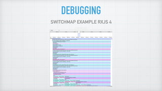 DEBUGGING
SWITCHMAP EXAMPLE RXJS 4
 
