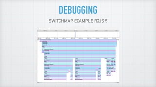 DEBUGGING
SWITCHMAP EXAMPLE RXJS 5
 