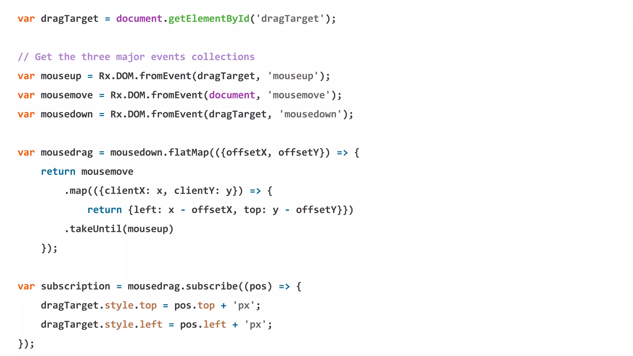 var dragTarget = document.getElementById('dragTarget');
// Get the three major events collections
var mouseup = Rx.DOM.fromEvent(dragTarget, 'mouseup');
var mousemove = Rx.DOM.fromEvent(document, 'mousemove');
var mousedown = Rx.DOM.fromEvent(dragTarget, 'mousedown');
var mousedrag = mousedown.flatMap(({offsetX, offsetY}) => {
return mousemove
.map(({clientX: x, clientY: y}) => {
return {left: x - offsetX, top: y - offsetY}})
.takeUntil(mouseup)
});
var subscription = mousedrag.subscribe((pos) => {
dragTarget.style.top = pos.top + 'px';
dragTarget.style.left = pos.left + 'px';
});
 