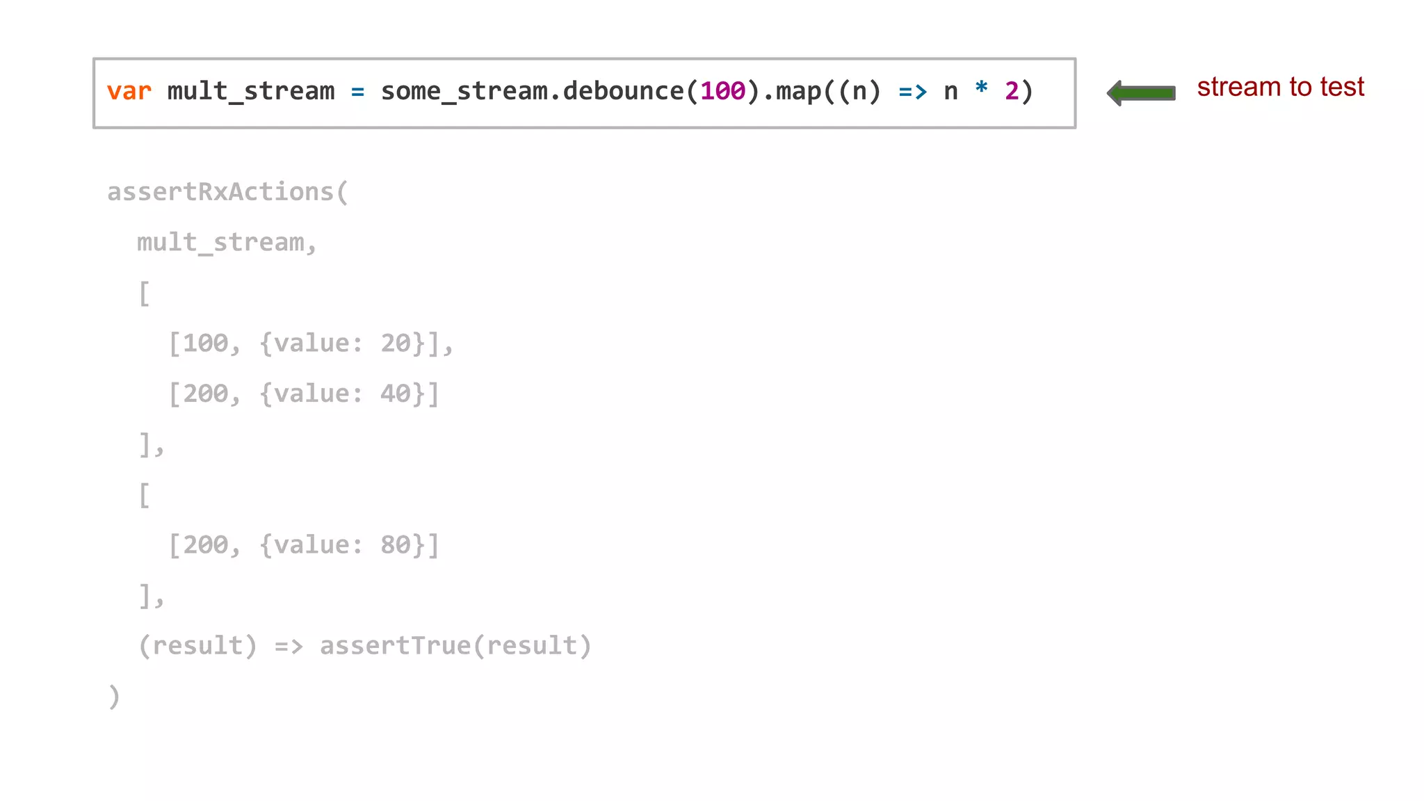 var mult_stream = some_stream.debounce(100).map((n) => n * 2)
assertRxActions(
mult_stream,
[
[100, {value: 20}],
[200, {value: 40}]
],
[
[200, {value: 80}]
],
(result) => assertTrue(result)
)
stream to test
 