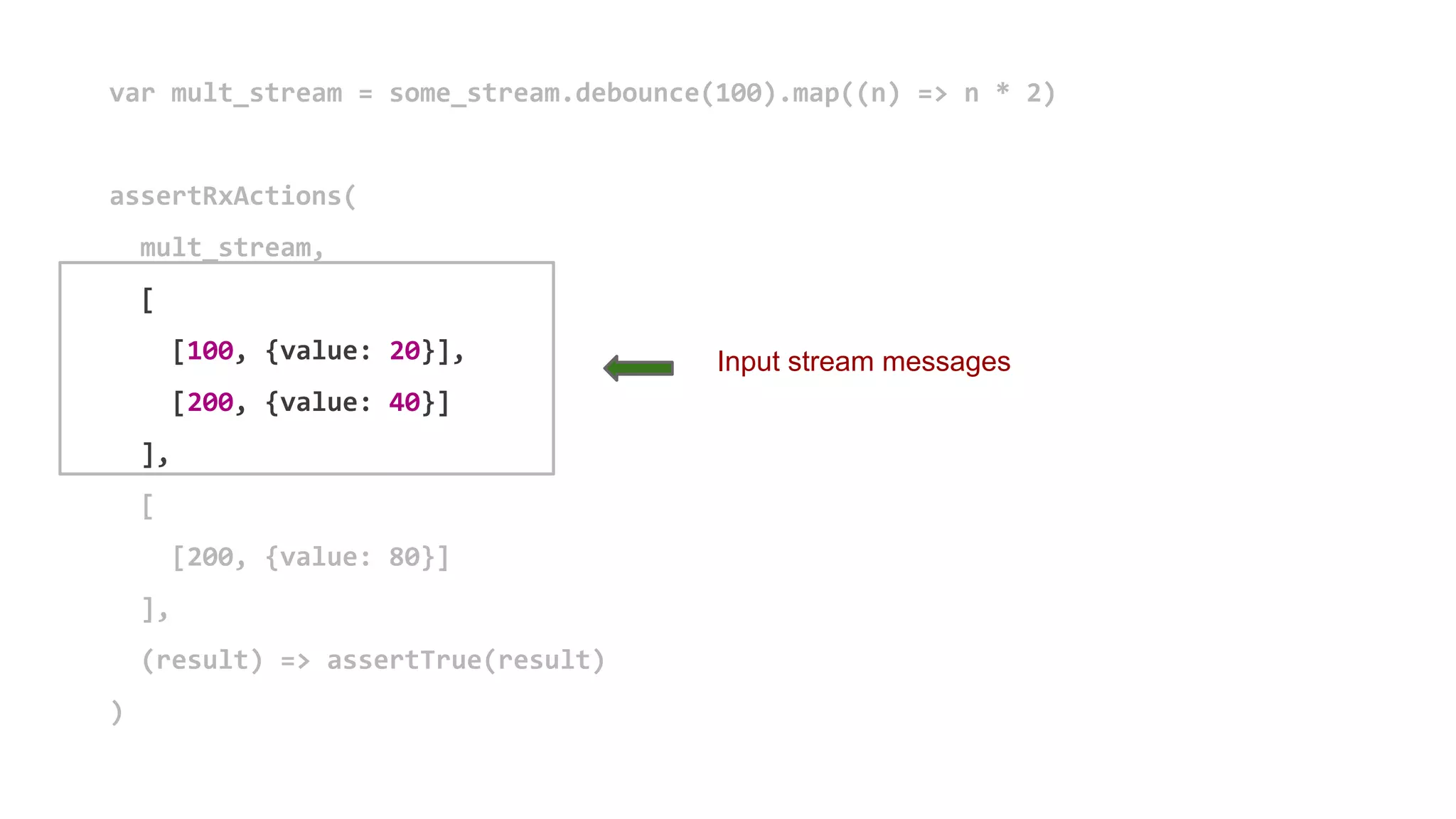 var mult_stream = some_stream.debounce(100).map((n) => n * 2)
assertRxActions(
mult_stream,
[
[100, {value: 20}],
[200, {value: 40}]
],
[
[200, {value: 80}]
],
(result) => assertTrue(result)
)
Input stream messages
 