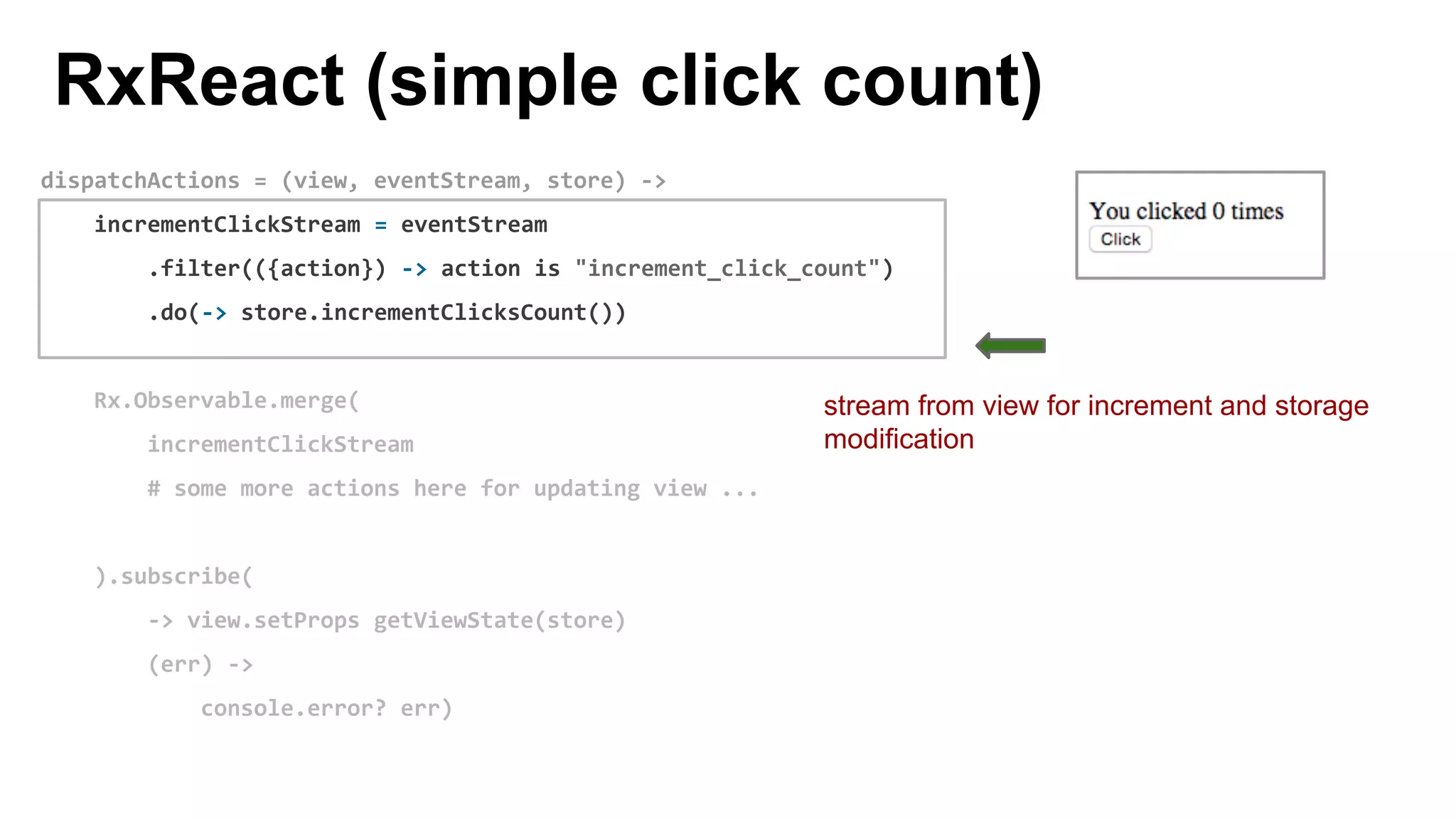 dispatchActions = (view, eventStream, store) ->
incrementClickStream = eventStream
.filter(({action}) -> action is "increment_click_count")
.do(-> store.incrementClicksCount())
Rx.Observable.merge(
incrementClickStream
# some more actions here for updating view ...
).subscribe(
-> view.setProps getViewState(store)
(err) ->
console.error? err)
RxReact (simple click count)
stream from view for increment and storage
modification
 
