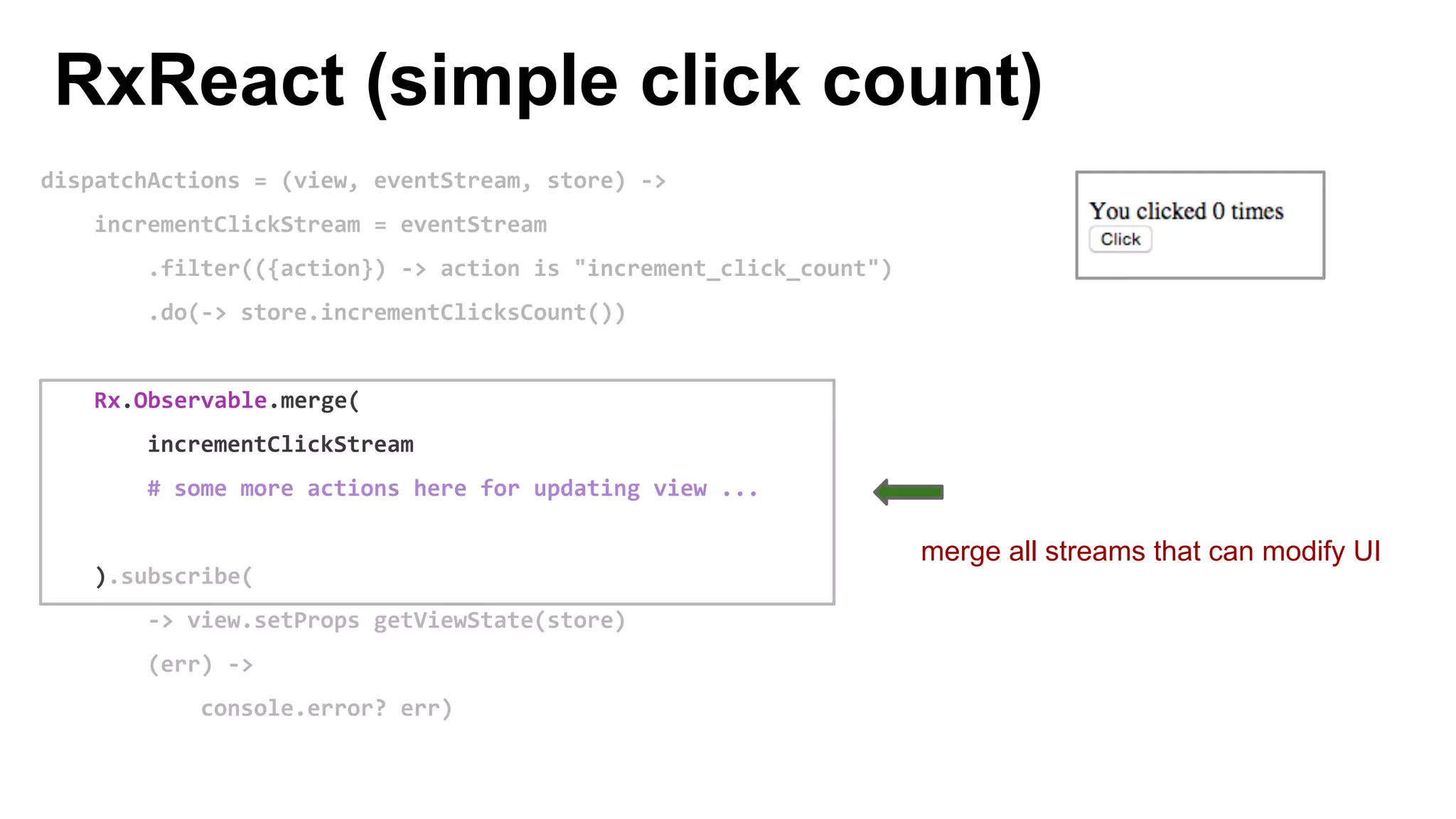 dispatchActions = (view, eventStream, store) ->
incrementClickStream = eventStream
.filter(({action}) -> action is "increment_click_count")
.do(-> store.incrementClicksCount())
Rx.Observable.merge(
incrementClickStream
# some more actions here for updating view ...
).subscribe(
-> view.setProps getViewState(store)
(err) ->
console.error? err)
RxReact (simple click count)
merge all streams that can modify UI
 