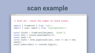 RxJS Operators - Real World Use Cases (FULL VERSION) | PDF