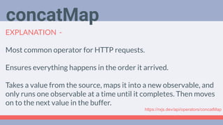 RxJS Operators - Real World Use Cases (FULL VERSION) | PDF