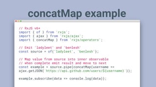 RxJS Operators - Real World Use Cases (FULL VERSION) | PDF