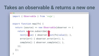 Takes an observable & returns a new one
import { Observable } from 'rxjs';
export function map(fn) {
return (source) => new Observable(observer => {
return source.subscribe({
next(value) { observer.next(fn(value)); },
error(err) { observer.error(err); },
complete() { observer.complete(); },
});
});
}
 