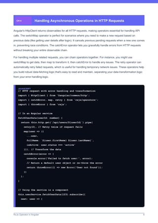 Mastering RxJS Operators in Angular: A Comprehensive Developer's Guide ...