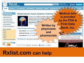 Identifying Pills with RXList | PPTX