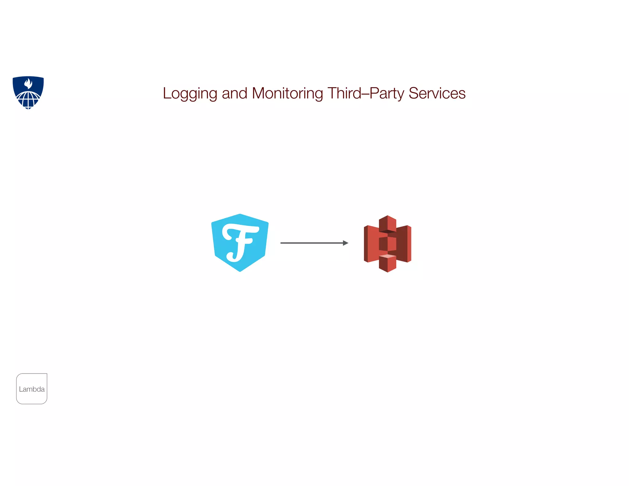 Lambda
Logging and Monitoring Third–Party Services
 