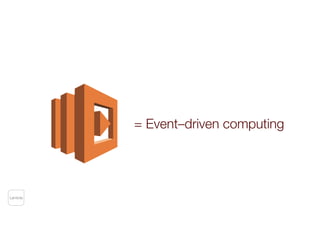 Lambda
= Event–driven computing
 