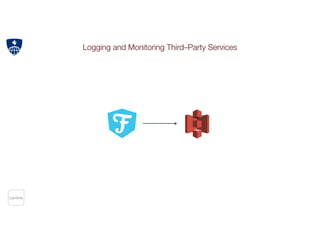 Lambda
Logging and Monitoring Third–Party Services
 