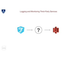 Lambda
Logging and Monitoring Third–Party Services
?
 