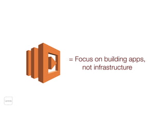 Lambda
= Focus on building apps,
not infrastructure
 