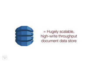Dynamo
DB
= Hugely scalable,
high-write throughput  
document data store
 