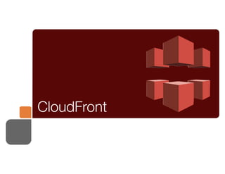 CloudFront
 