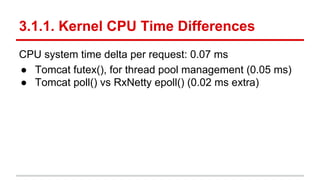 3.1.1. Kernel CPU Time Differences
CPU system time delta per request: 0.07 ms
● Tomcat futex(), for thread pool management (0.05 ms)
● Tomcat poll() vs RxNetty epoll() (0.02 ms extra)
 