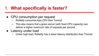 1. What specifically is faster?
● CPU consumption per request
○ RxNetty consumes less CPU than Tomcat
○ This also means th...