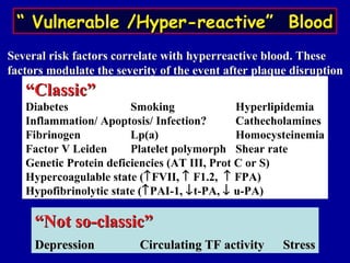 ““ Vulnerable /Hyper-reactive” BloodVulnerable /Hyper-reactive” Blood
Several risk factors correlate with hyperreactive blood. TheseSeveral risk factors correlate with hyperreactive blood. These
factors modulate the severity of the event after plaque disruptionfactors modulate the severity of the event after plaque disruption
““Classic”Classic”
Diabetes Smoking Hyperlipidemia
Inflammation/ Apoptosis/ Infection? Cathecholamines
Fibrinogen Lp(a) Homocysteinemia
Factor V Leiden Platelet polymorph Shear rate
Genetic Protein deficiencies (AT III, Prot C or S)
Hypercoagulable state (↑FVII, ↑ F1.2, ↑ FPA)
Hypofibrinolytic state (↑PAI-1, ↓t-PA, ↓ u-PA)
““Not so-classic”Not so-classic”
DepressionDepression Circulating TF activityCirculating TF activity StressStress
 