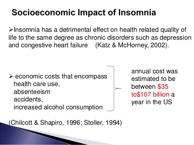 Pharmacotherapy of insomnia