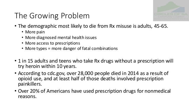 Most Teens Who Misuse Prescription >> Non Medical Use of Prescription Drugs October 2016 Most Teens Who Misuse Prescription >> Non Medical Use of Prescription Drugs October 2016