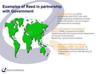 Examples of Reed in partnership
with Government
Tourism Development & Investment
Market (TDIM) is organized by Reed
Exhibitions with the support of the Department
of Tourism & Commerce
Marketing – Government of Dubai.
Reed Sinopharm is a 50/50
partnership with CPEC, the trade
show organizing subsidiary of state-
owned Sinopharm, China’s largest
pharmaceutical company
International Security National
Resilience (ISNR), Abu Dhabi, is
organized by Reed Exhibitions in
cooperation with the UAE Ministry of
Interior
 