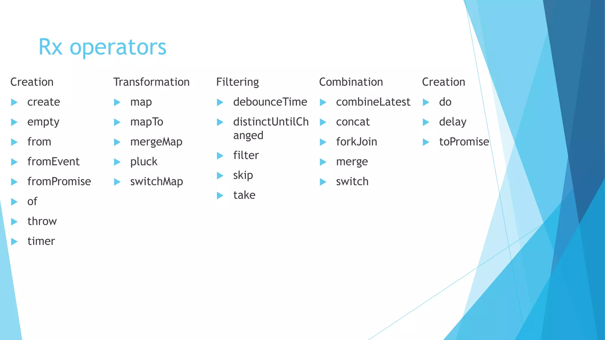 Rx operators
Creation
 create
 empty
 from
 fromEvent
 fromPromise
 of
 throw
 timer
Transformation
 map
 mapTo
 mergeMap
 pluck
 switchMap
Filtering
 debounceTime
 distinctUntilCh
anged
 filter
 skip
 take
Combination
 combineLatest
 concat
 forkJoin
 merge
 switch
Creation
 do
 delay
 toPromise
 