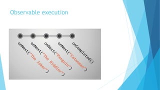 Observable execution
 